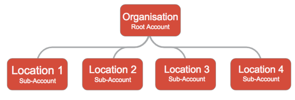 327627_Screen Shot 2019-10-30 at 11.45.23 AM.png 327627_Screen Shot 2019-10-30 at 11.45.23 AM.png